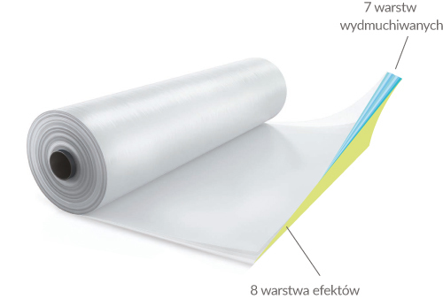 Folia tunelowa UV12 Kritifil 7504 150um  8,5m