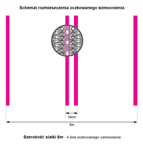 Siatka cieniująca GeoSol M55  monofilament czarna/zielona 6m