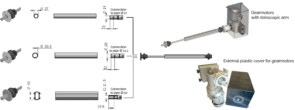 telescopic_arms